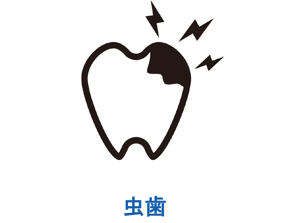 東京都港区青山の歯医者 ジルコニアに適している治療