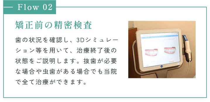 矯正前の精密検査