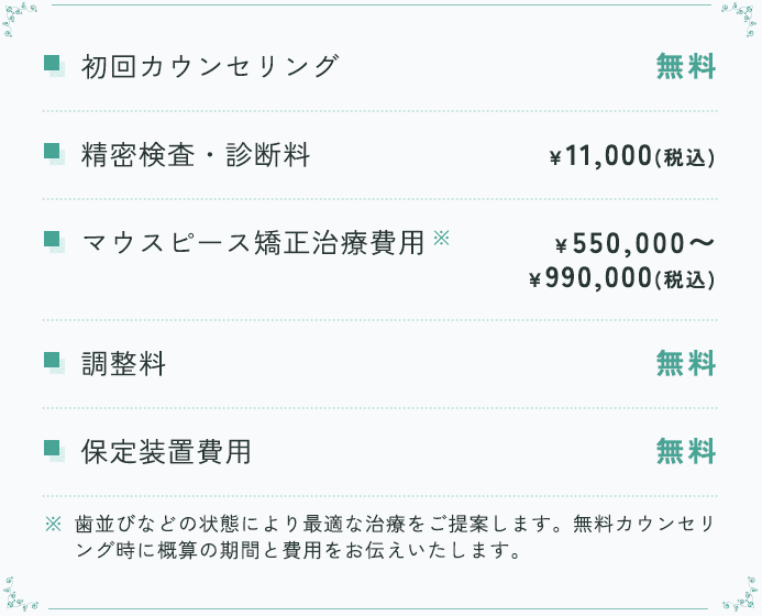 治療費の詳細の画像